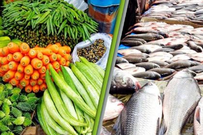 Vegitable-and-Fish-Prices