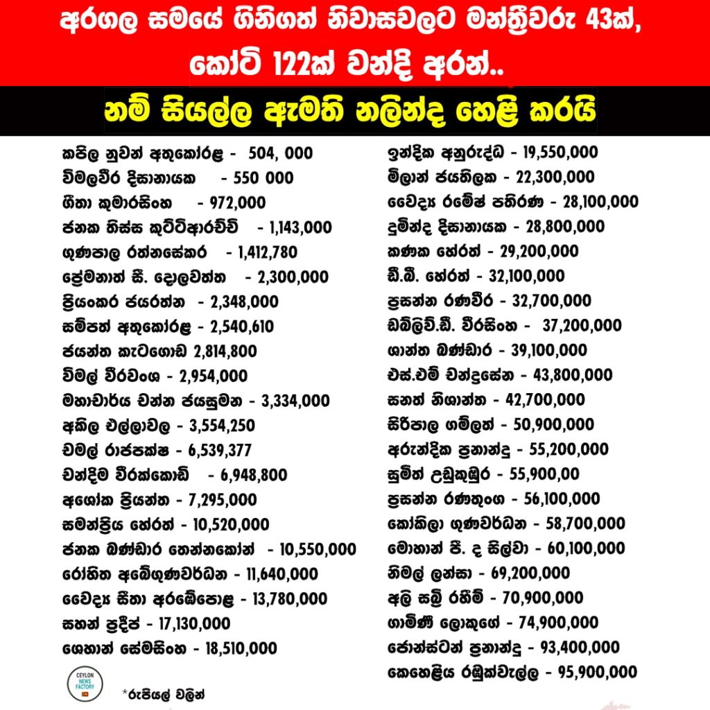 අරගලය​ට වන්දි ලෙ​ස කෝටි 122කට වඩා මන්ත්‍රීවරු බෙදාගෙන, සම්පූර්ණ ලැයිස්තුව පාර්ලිමේන්තුවේදී හෙළිවෙයි