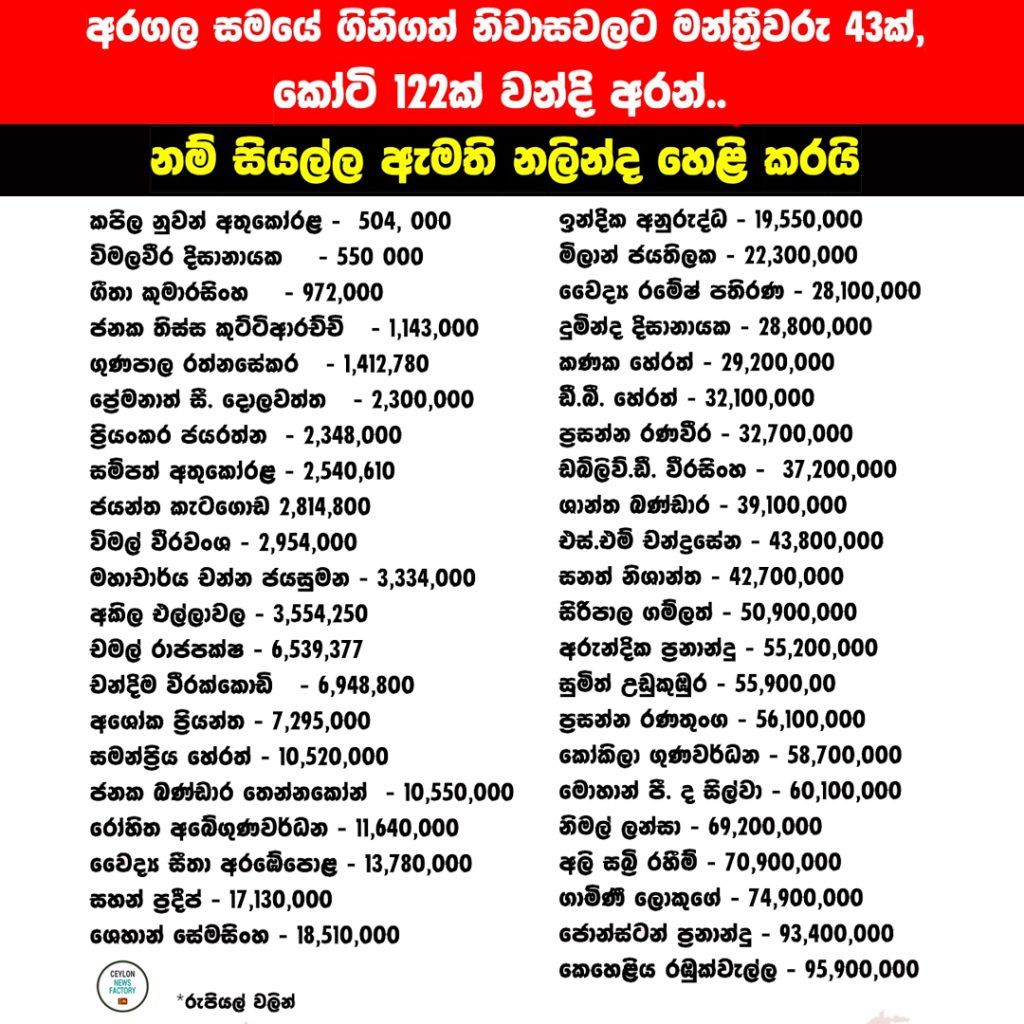 අරගලය​ට වන්දි ලෙ​ස කෝටි 122කට වඩා මන්ත්‍රීවරු බෙදාගෙන, සම්පූර්ණ ලැයිස්තුව පාර්ලිමේන්තුවේදී හෙළිවෙයි